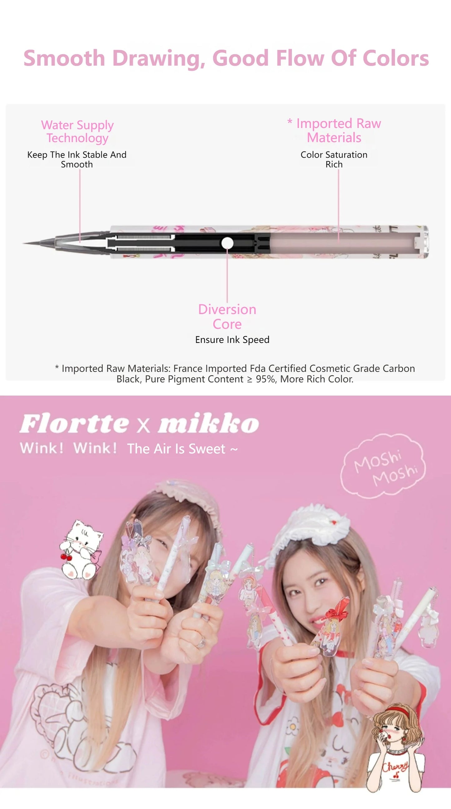 Mikko Wink Wink Liquid Eyeliner